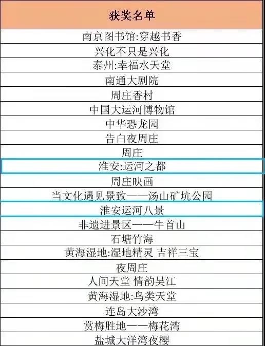 IM体育·(中国区)官方网站 -APP下载