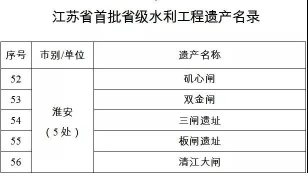 IM体育·(中国区)官方网站 -APP下载