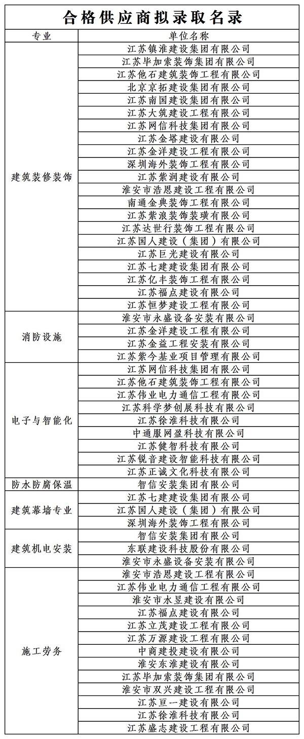 IM体育·(中国区)官方网站 -APP下载